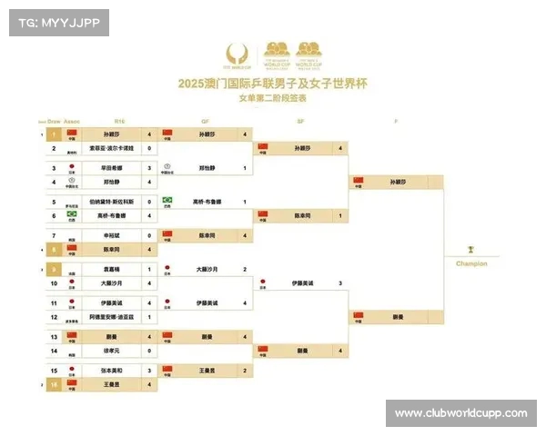 2018世界杯赛程与决赛精彩回放下载全指南 2018世界杯赛程与决赛精彩回放下载全指南