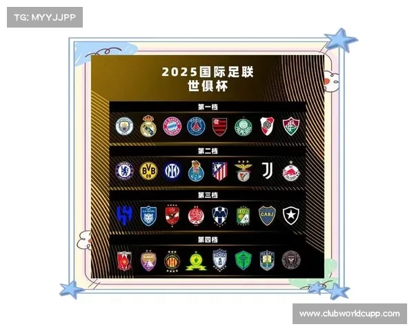 2025世俱杯分组揭晓 曼城遭遇尤文 皇马对决利雅得新月 2025世俱杯分组揭晓 曼城遭遇尤文 皇马对决利雅得新月